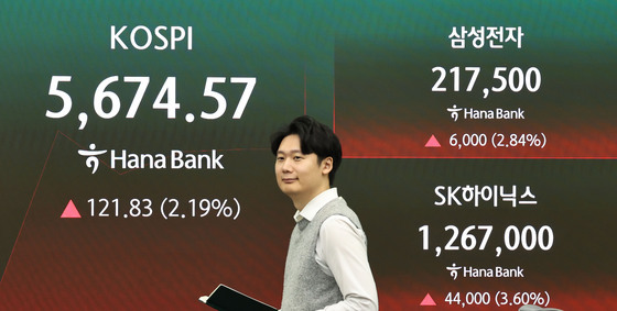코스피, 상승세로 장 시작