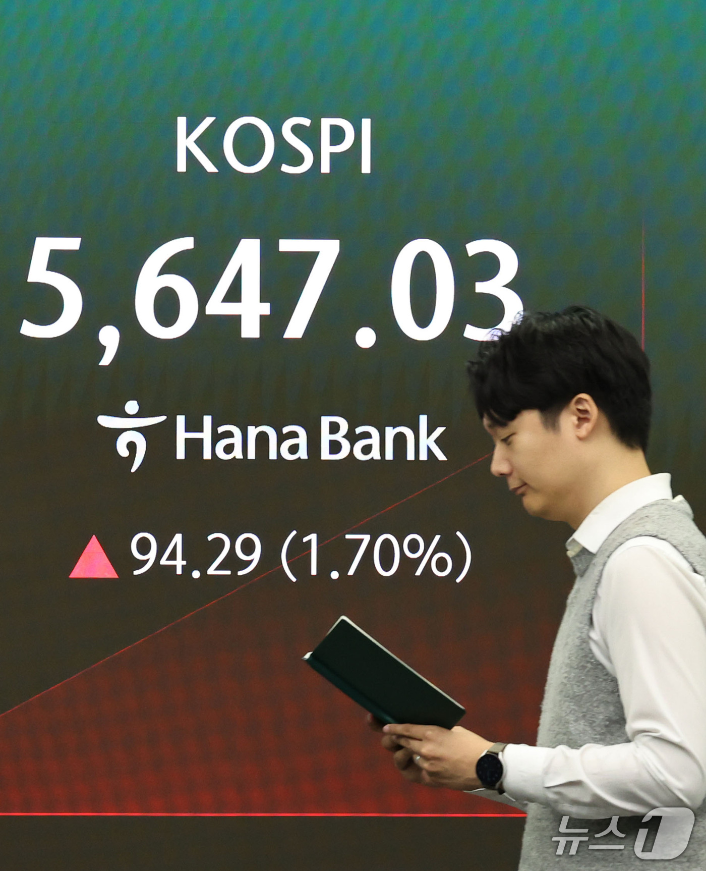 (서울=뉴스1) 이종수 기자 = 21일 오전 서울 중구 하나은행 딜링룸 전광판에 코스피 지수 등 시황이 표시되고 있다. 이날 코스피는 전 거래일 대비 113.60p(2.05%) 오 …