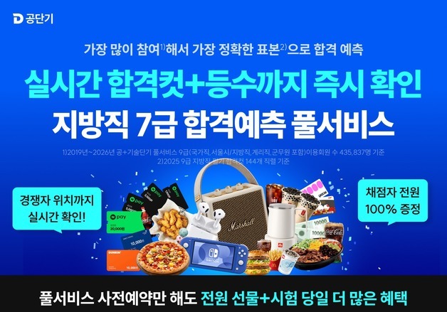 공단기, 지방직 7급 시험 '합격예측 풀서비스' 사전예약