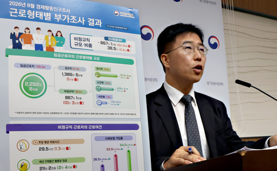 국가데이터처, 8월 경제활동인구조사 발표