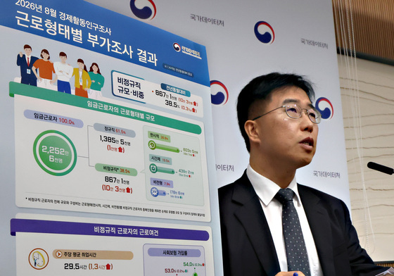 국가데이터처, 2026년 8월 경제활동인구조사 발표