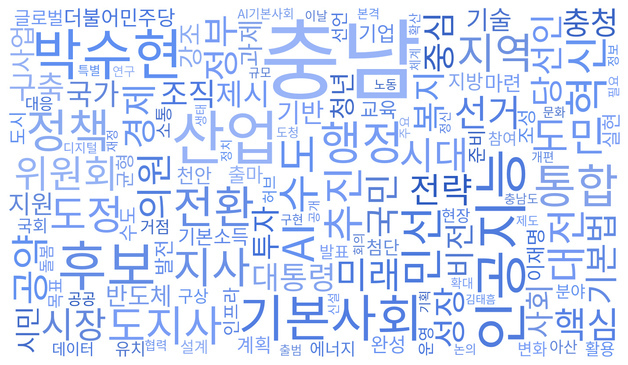충남도 'AI 기본사회' 온라인 콘텐츠 비중 중앙정부와 대등