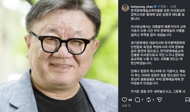 강헌 별세에 최휘영 문체부 장관 "문화예술계의 큰 이정표…깊은 슬픔"