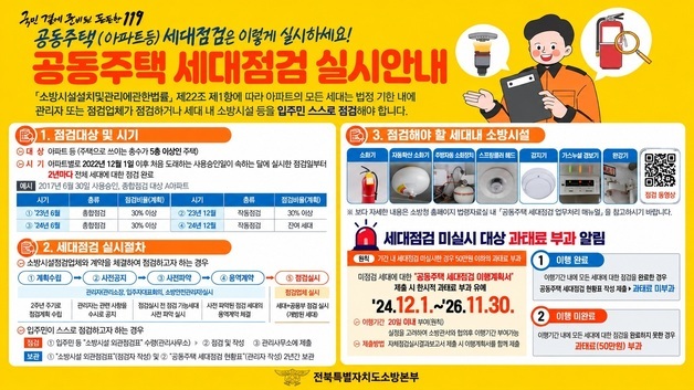 아파트 소방시설 세대 점검 유예 끝난다…12월부터 과태료