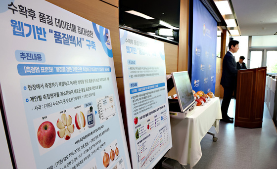 국립원예특작과학원, 농산물 '품질백서' 구축