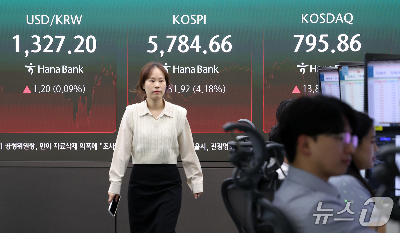 (서울=뉴스1) 김성진 기자 = 코스피 지수가 4% 넘게 급등하며 장중 매수호가 일시 효력정지(사이드카)가 발동한 21일 서울 중구 하나은행 본점 딜링룸에 코스피, 코스닥 등 지수 …