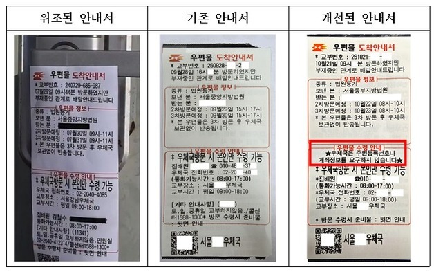 "레터피싱 주의하세요"…우본, 우편물에 경고 문구 추가