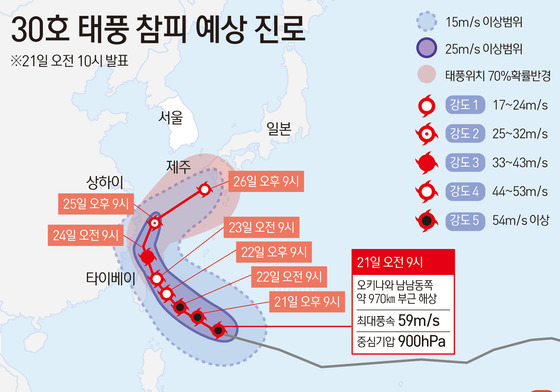 태풍 '참피' 북상 중 방향 틀어 26일 日규슈 서해까지…제주 영향 촉각