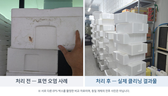 옥윤선아이디어그룹 "사용 후 버려지는 스티로폼 박스 재사용"