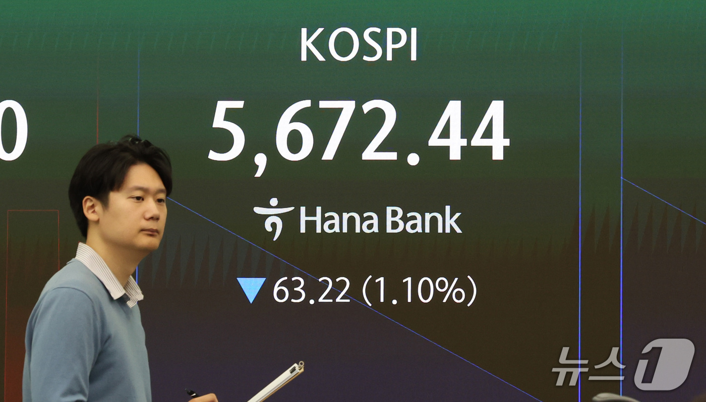 (서울=뉴스1) 박지혜 기자 = 22일 오전 서울 중구 하나은행 딜링룸 전광판에 장 초반 코스피 지수 등 시황이 표시되고 있다.이날 코스피는 전장보다 65.55포인트(1.14%) …