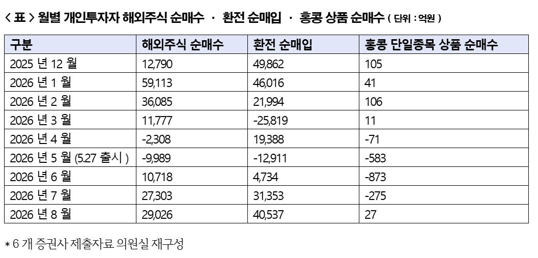 본문 이미지 -  