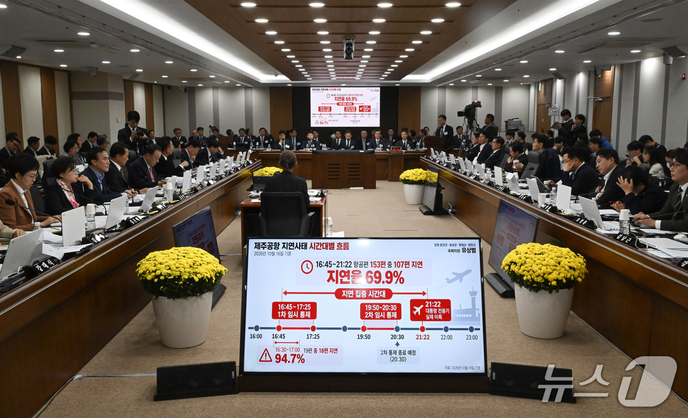 (인천공항=뉴스1) 공항사진기자단 = 22일 오전 인천 영종구 인천국제공항공사에서 열린 국회 국토교통위원회의 인천국제공항공사, 한국공항공사 등에 대한 국정감사에서 유상범 국민의힘 …