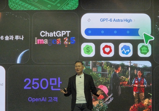 오픈AI가 주목한 韓 AI 열기…코덱스 세계 3위·챗GPT 프로도 톱5