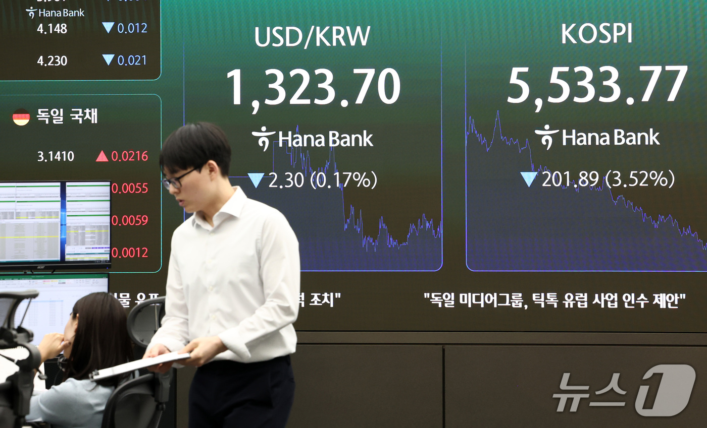 (서울=뉴스1) 최지환 기자 = 22일 오후 서울 중구 하나은행 본점 딜링룸 전광판에 증시 종가가 표시되어 있다.이날 코스피는 전 거래일 대비 201.89 포인트(3.52%) 하락 …