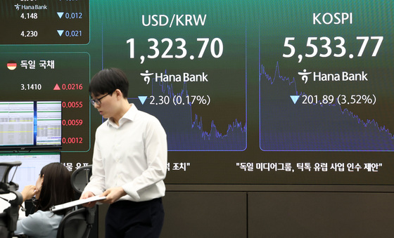 코스피 3.5% 하락 5530선 마감…AI 투자 불안·긴축 경계감[시황종합]