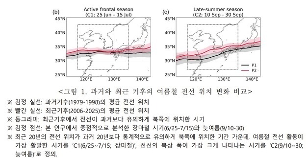 역대급 늦더위 왜 그랬나 했더니…"기후변화 비구름 전선 남하 늦춰"