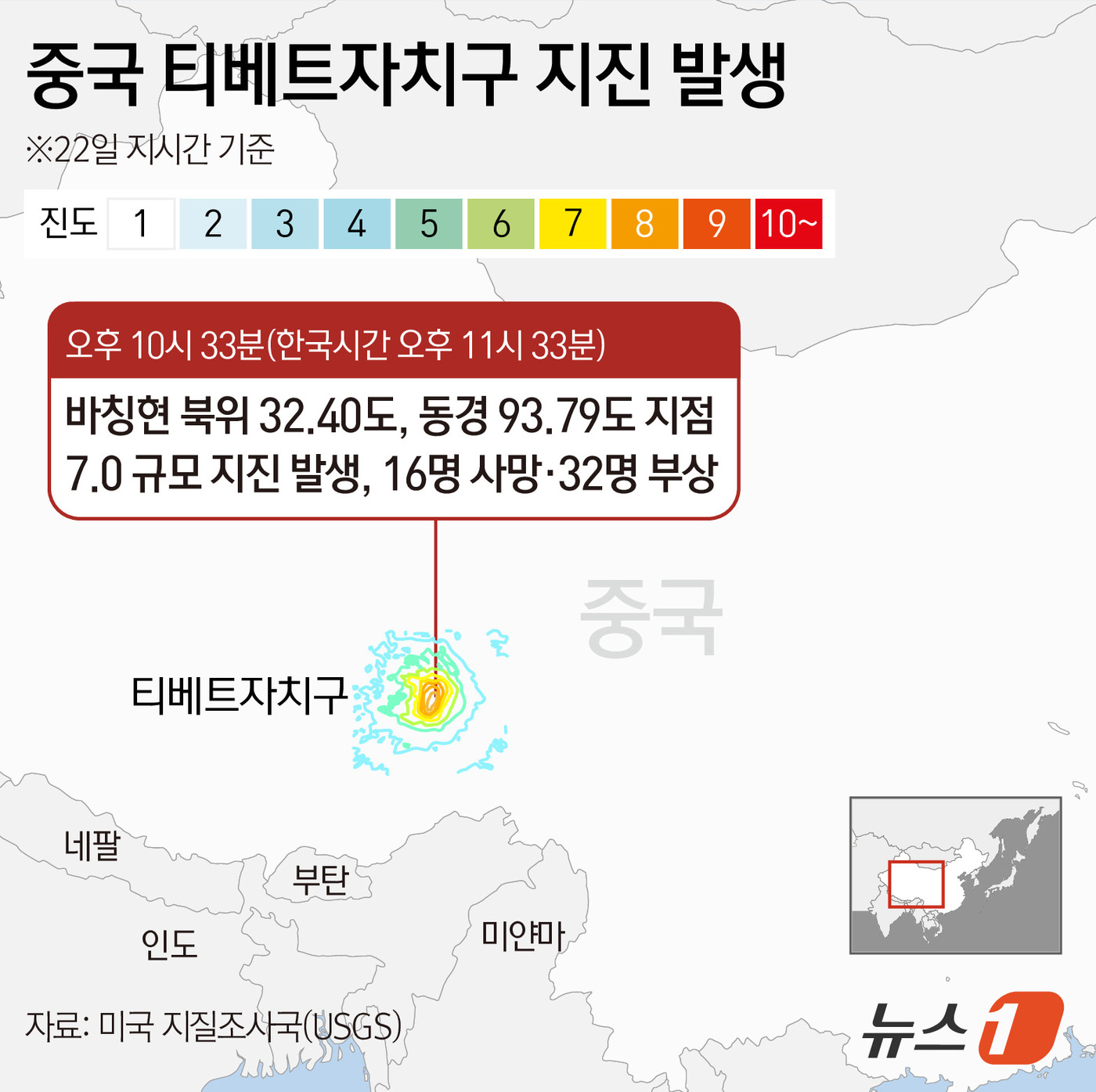 (서울=뉴스1) 김초희 디자이너 = 중국 서부 시짱(티베트) 자치구에서 22일(현지시간) 발생한 규모 7.0 강진으로 16명이 숨지고 32명이 다친 것으로 전해졌다. 중국 관영 신 …