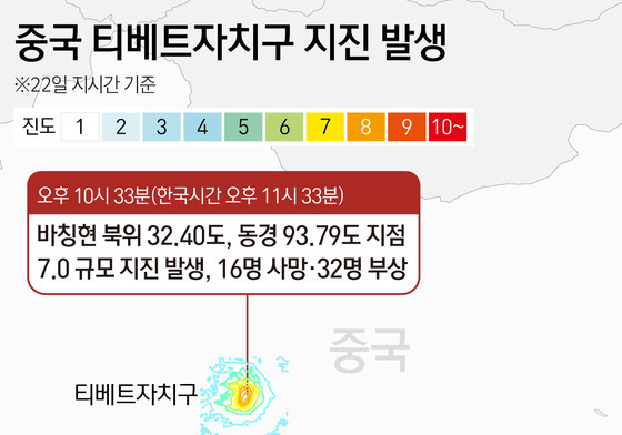 [그래픽] 중국 티베트자치구 지진 발생