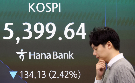 코스피, 장 초반 '급락'