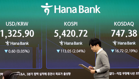美 AI 기술주 급락에…달러·원 환율 장 초반 1325원대 소폭 상승