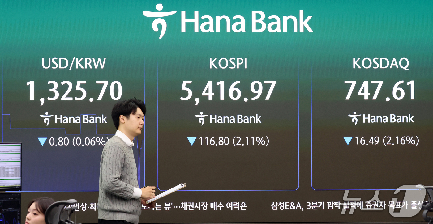 (서울=뉴스1) 김명섭 기자 = 23일 오전 서울 중구 하나은행 딜링룸 전광판에 장 초반 코스피 지수 등 시황이 표시되고 있다. 이날 코스피는 전장보다 130.60포인트(2.36% …