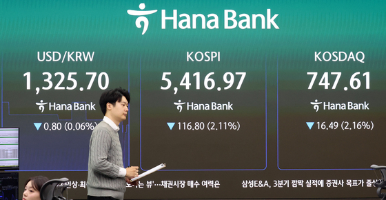 美 반도체 급락에 코스피 3% 하락…기관 매수세 유입[개장시황]