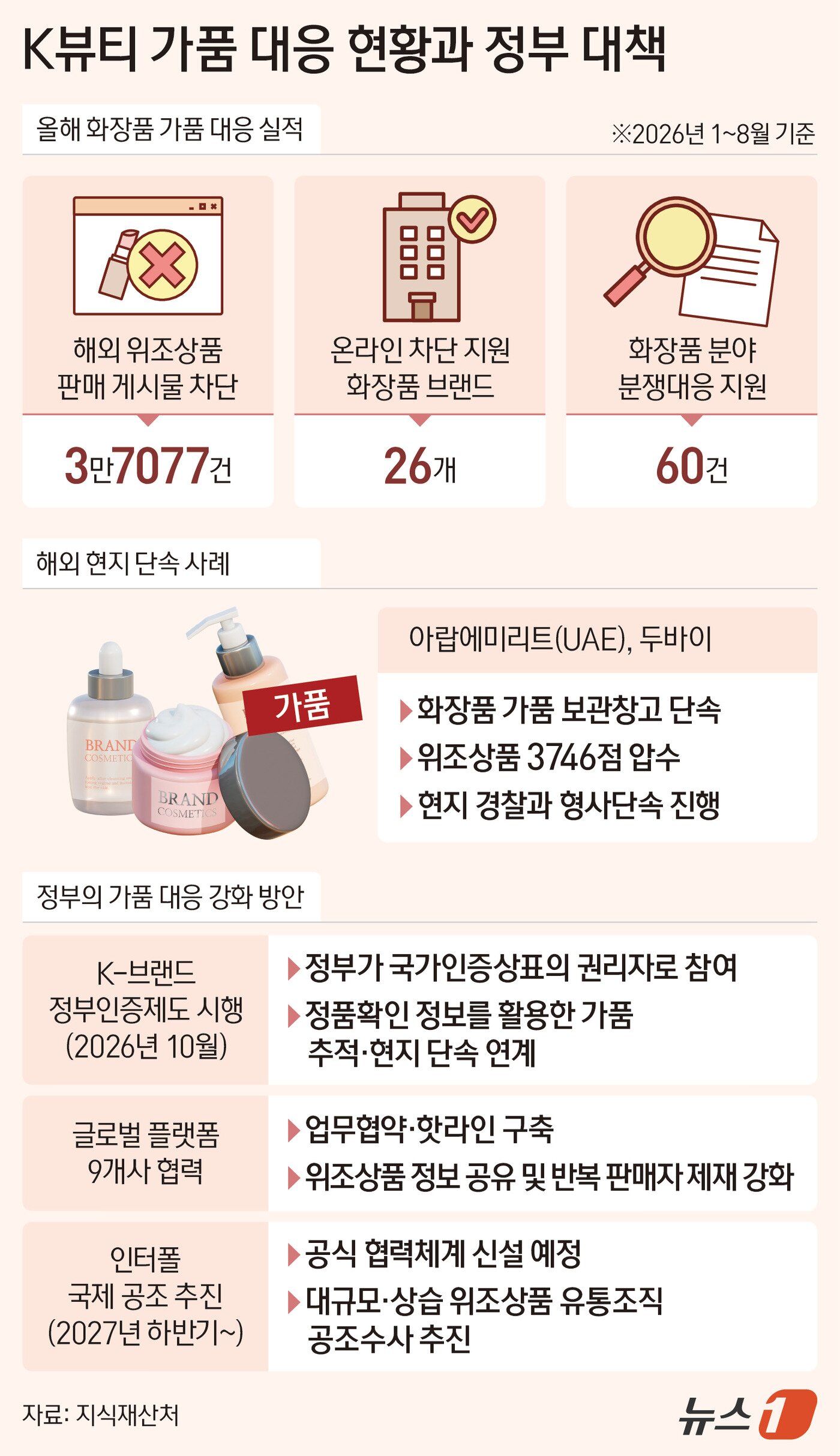 본문 이미지 - ⓒ 뉴스1 김지영 디자이너