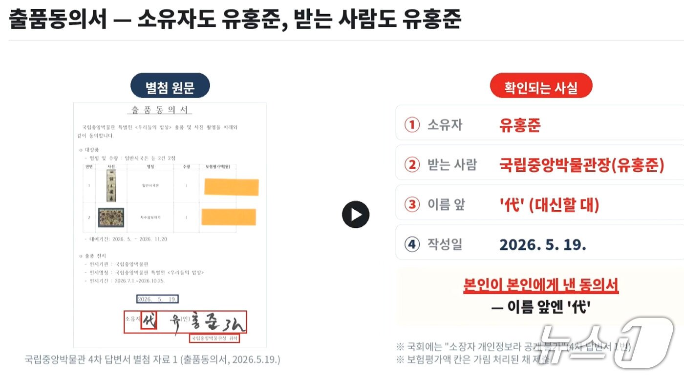 본문 이미지 - '출품동의서' 정연욱 의원실 자료화면