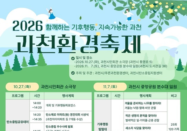 탄소 줄인 아파트 뽑고 자연도 관찰…과천환경축제 열린다