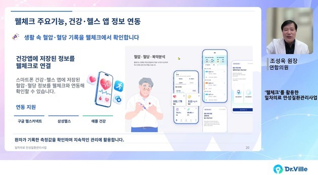 웰체크 세미나 2786명 시청…동네의원 만성질환관리 사례 공유