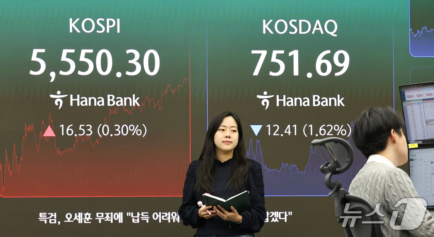 (서울=뉴스1) 이종수 기자 = 23일 오후 서울 중구 하나은행 딜링룸 전광판에 코스피 지수 등 시황이 표시되고 있다. 이날 코스피는 전일 종가와 비교해 16.53포인트(p)(0. …