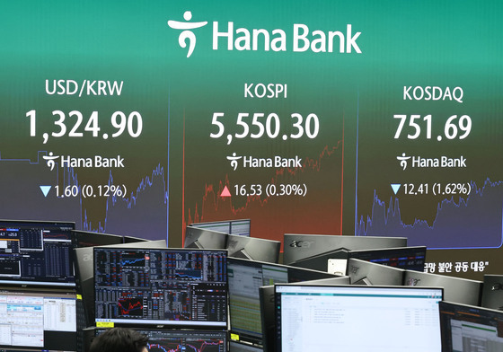 코스피 강보합 마감
