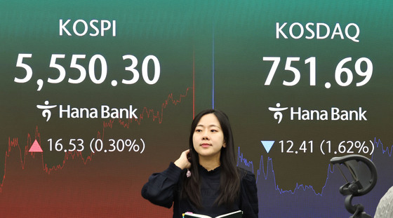 코스피, 0.3% 상승 마감