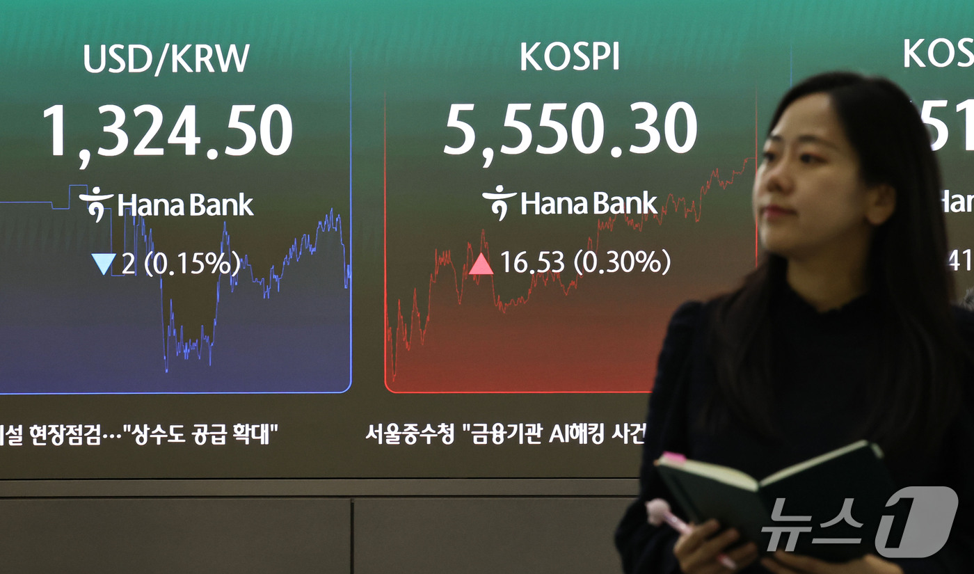 (서울=뉴스1) 이종수 기자 = 23일 오후 서울 중구 하나은행 딜링룸 전광판에 코스피 지수 등 시황이 표시되고 있다.이날 코스피는 전일 종가와 비교해 16.53포인트(p)(0.3 …