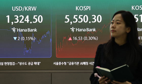 코스피 강보합 마감