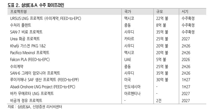 본문 이미지 -  