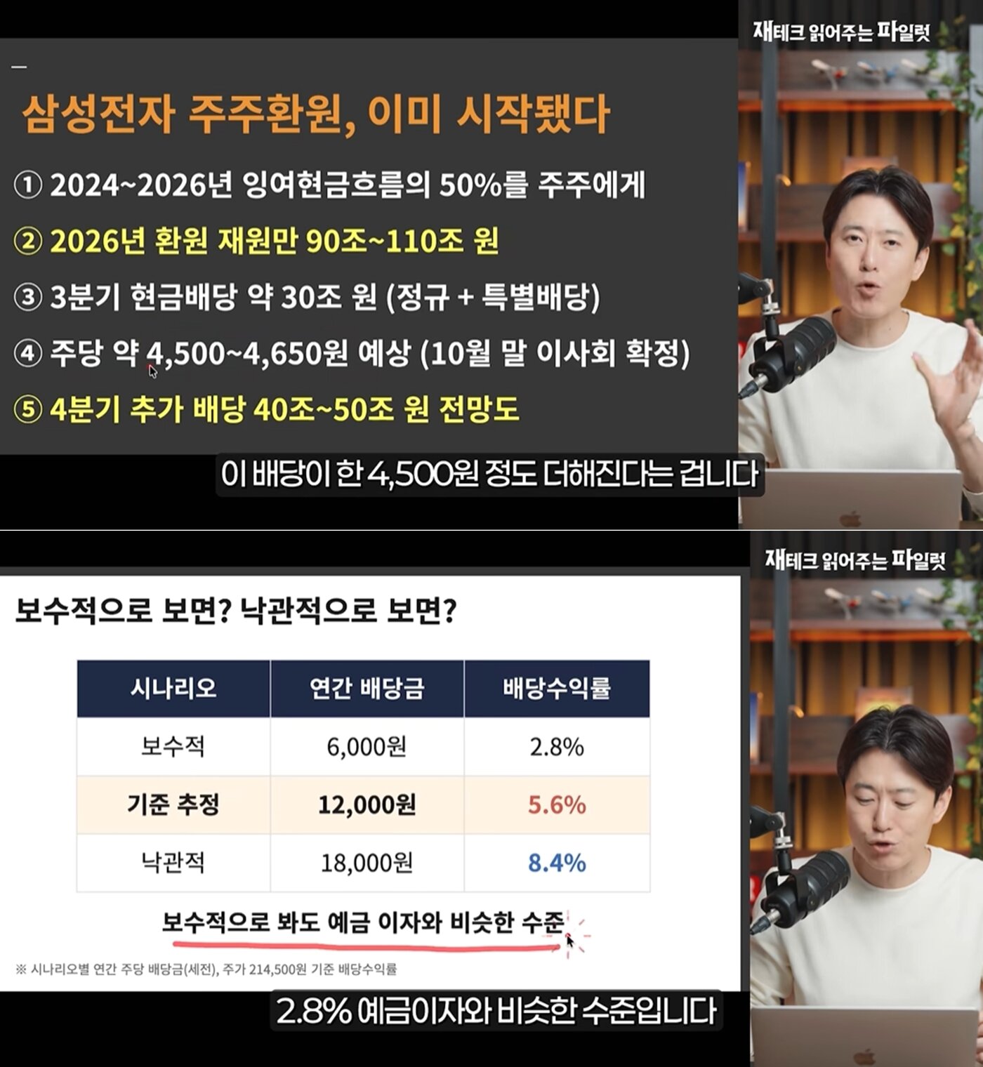 본문 이미지 - 유튜브 채널 '재테크 읽어주는 파일럿'