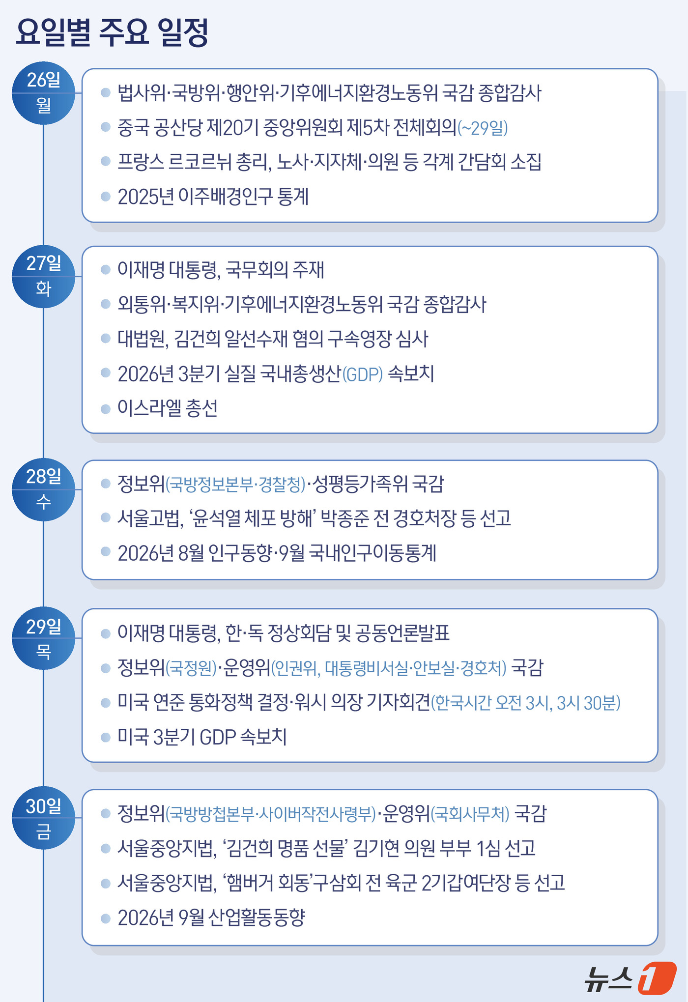 (서울=뉴스1) 양혜림 디자이너 =
