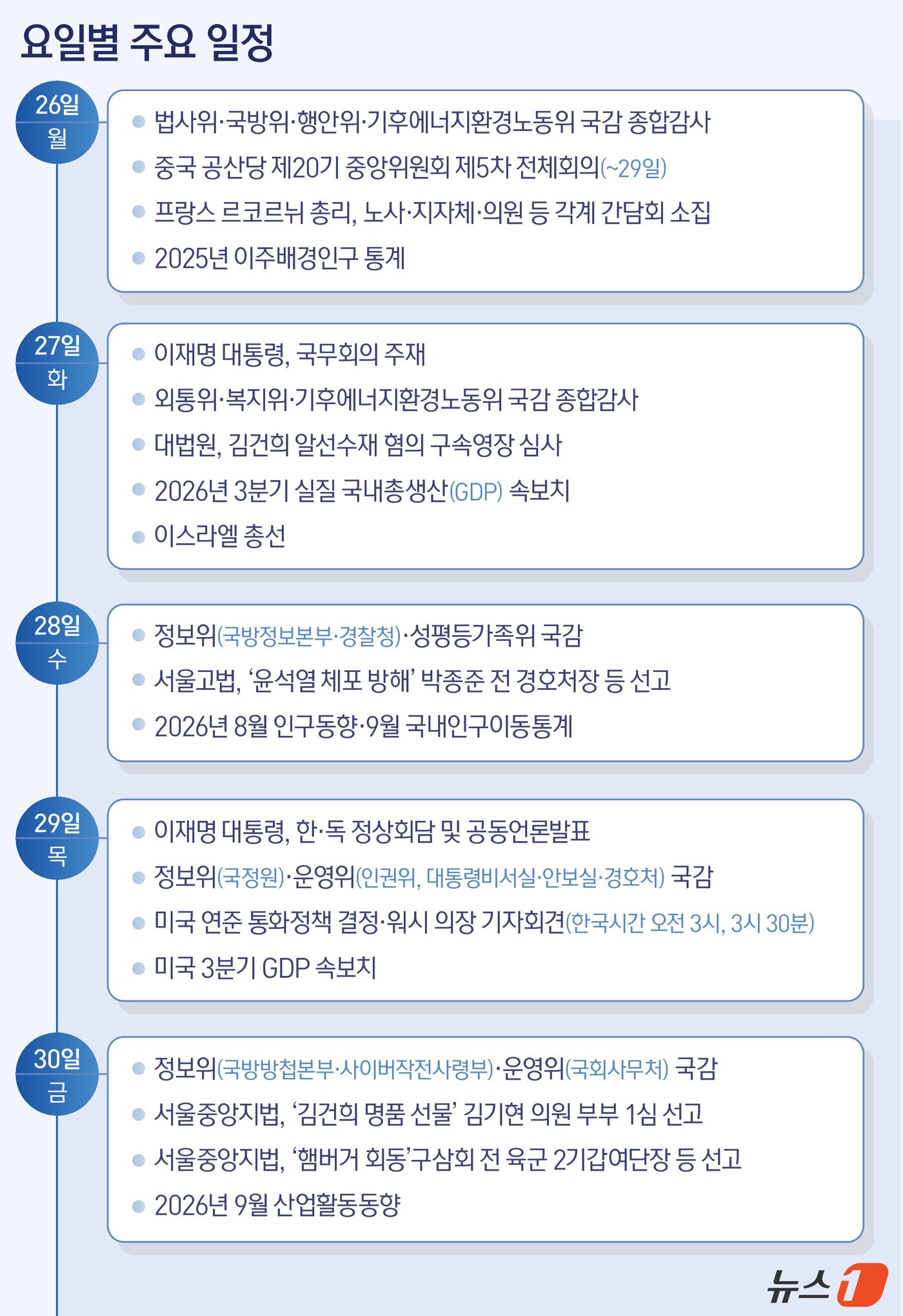 본문 이미지 - ⓒ 뉴스1 양혜림 디자이너