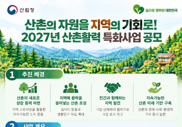 산림청 내년 '산촌활력 특화사업' 8곳 추진…11월 한달간 공모