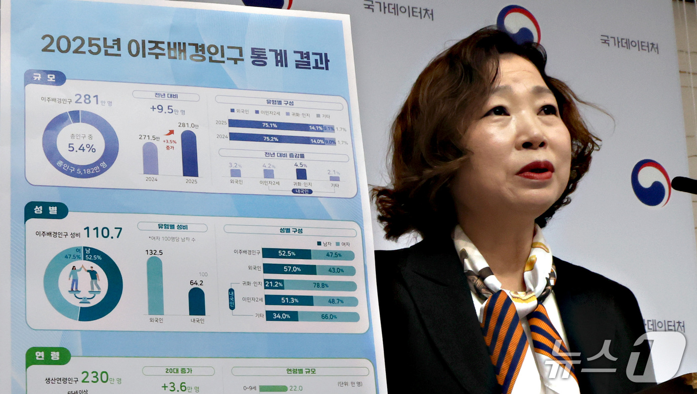 (세종=뉴스1) 김기남 기자 = 경은숙 국가데이터처 인구총조사과장이 26일 세종시 정부세종청사에서  2025년 이주배경인구 통계 결과를 발표하고 있다.2026.10.26/뉴스1