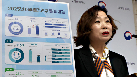 국가데이터처, 2025년 이주배경인구 통계 결과 발표