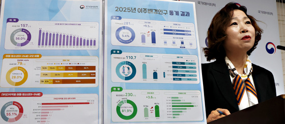 국가데이터처, 2025년 이주배경인구 통계 결과 발표