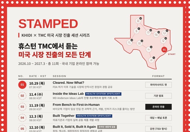 보건산업진흥원, 美 텍사스 메디컬센터와 의료기기 진출 지원