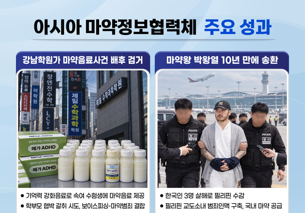 국정원, 아태 9개국과 마약정보협력체 총회…日·호주 첫 참여