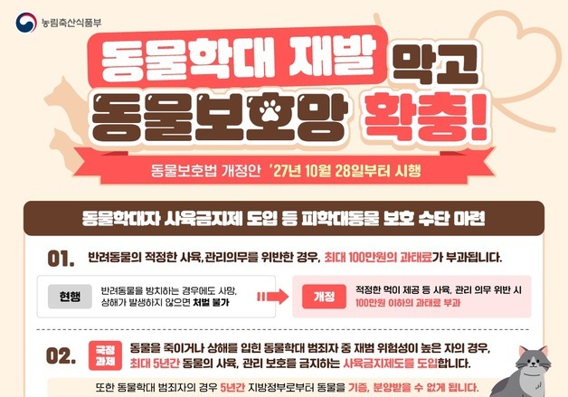 동물 학대자 '최대 5년' 사육 금지 근거 마련…개정 동물보호법 공포