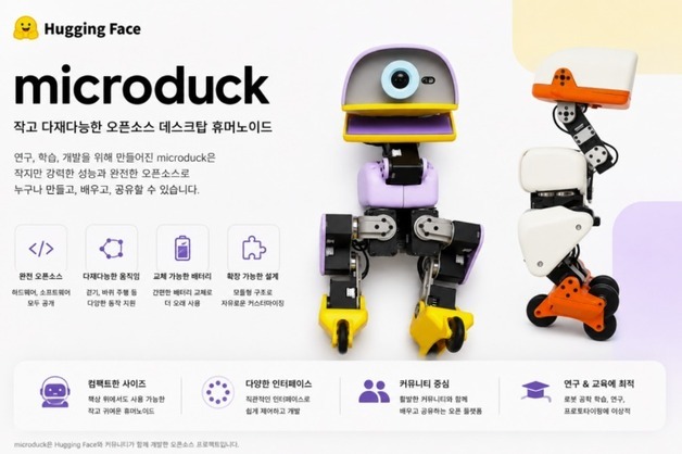 젠슨황 말 알아듣는 로봇 '마이크로덕' 흥행…로보티즈 13%↑[핫종목]