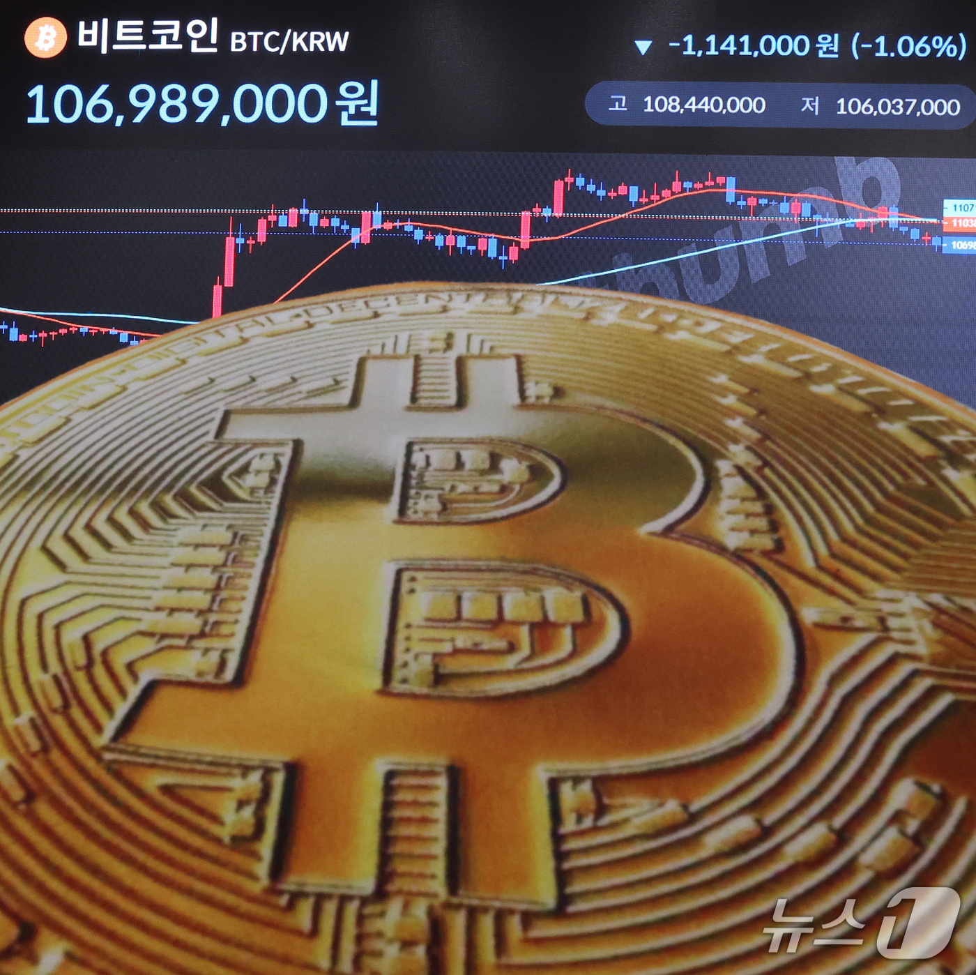 (서울=뉴스1) 오대일 기자 = 청와대가 내년 1월 시행을 앞둔 가상자산 소득 과세를 준비 미비와 청년층 여론을 고려해 또 한차례 유예하기로 결론 내린 것으로 알려졌다. 정부는 지 …