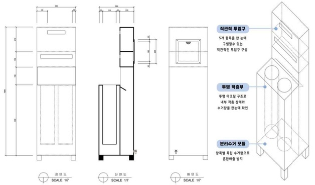 해양대 해양건축공학과 제작 '일회용 음료 페트컵 수거함' 실증 운영