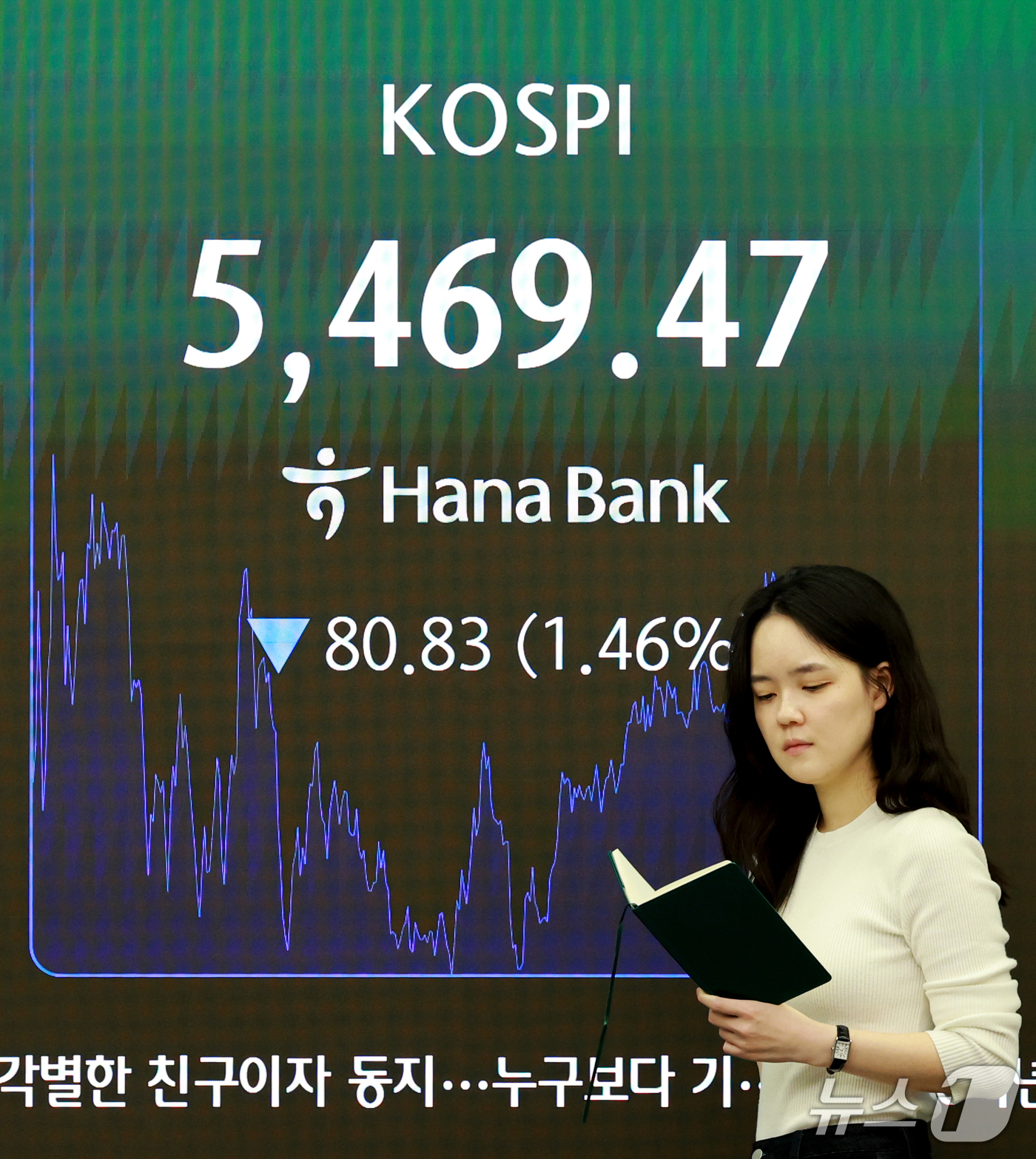 (서울=뉴스1) 이호윤 기자 = 26일 서울 중구 하나은행 딜링룸 전광판에 코스피 지수 등 시황이 표시되고 있다. 이날 코스피는 전일 종가와 비교해 80.83포인트(1.46%) 하 …
